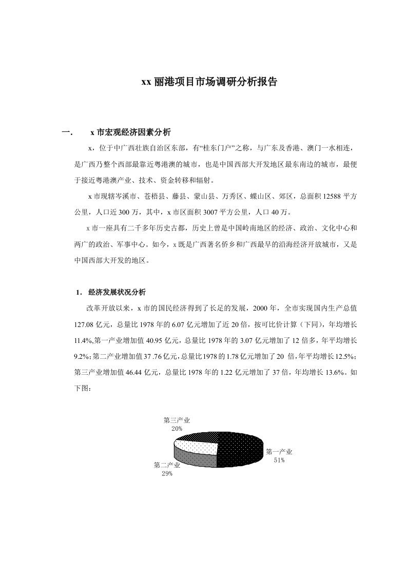 丽港商城市场调研分析报告