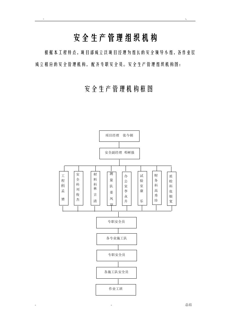 安全生产管理组织机构