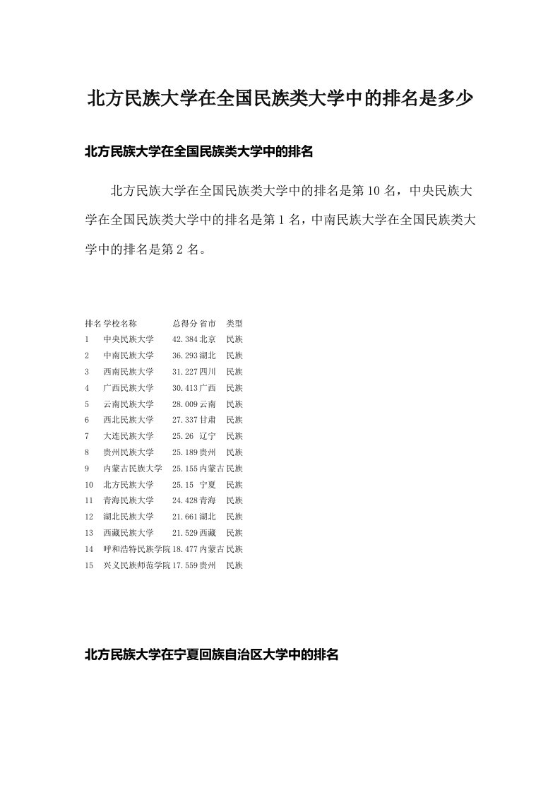 北方民族大学在全国民族类大学中的排名是多少