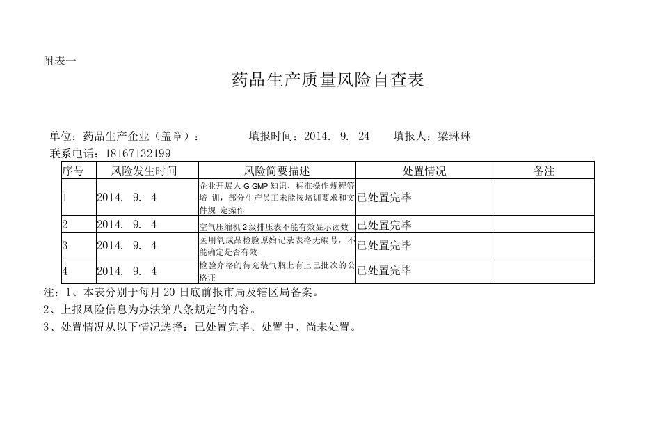 医用氧自查月报表