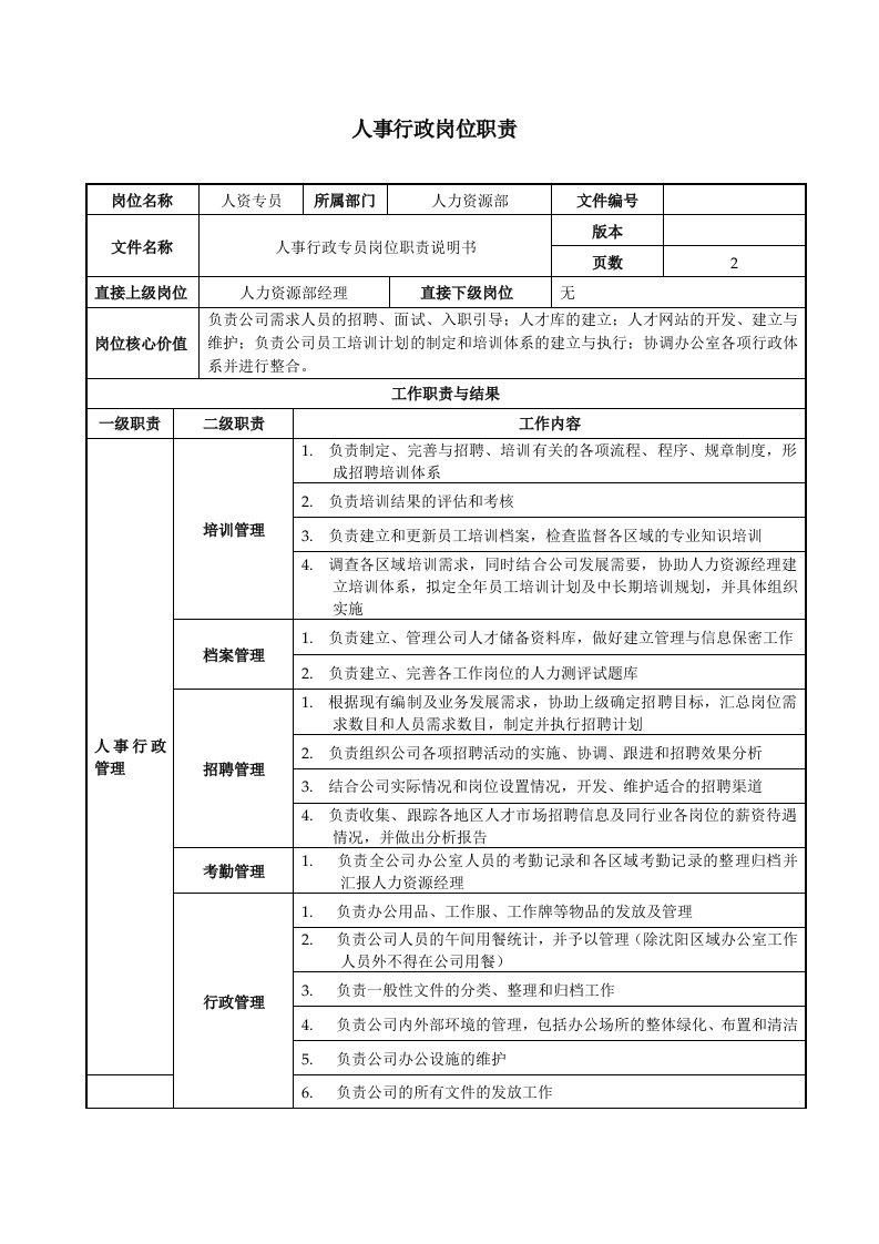 精品文档-人事行政专员岗位职责说明书2页