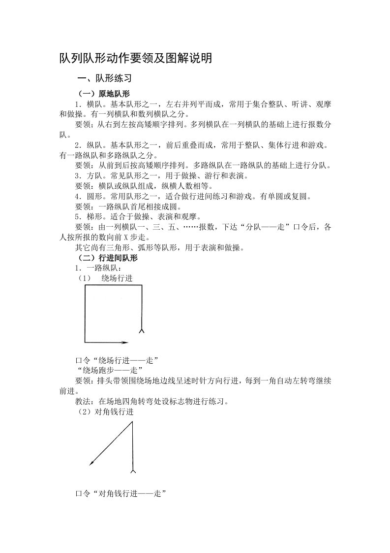 [指导]体育课队列队形规范常识动作要领及图解说明