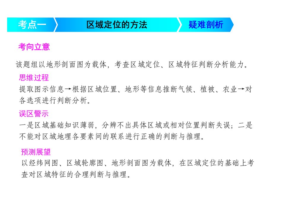 世界地理系列1各大洲的位置和地形ppt课件