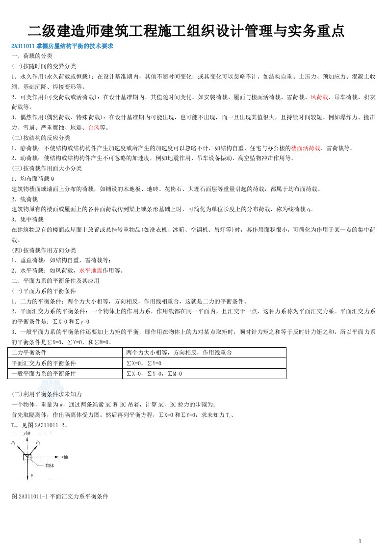 二级建造师建筑工程施工组织设计管理与实务重点