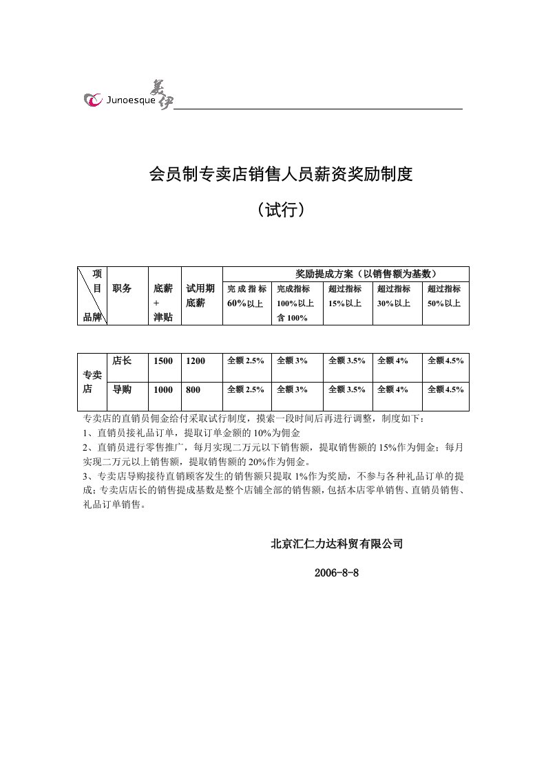 六、会员制专卖店销售人员薪资奖励制度(试行)