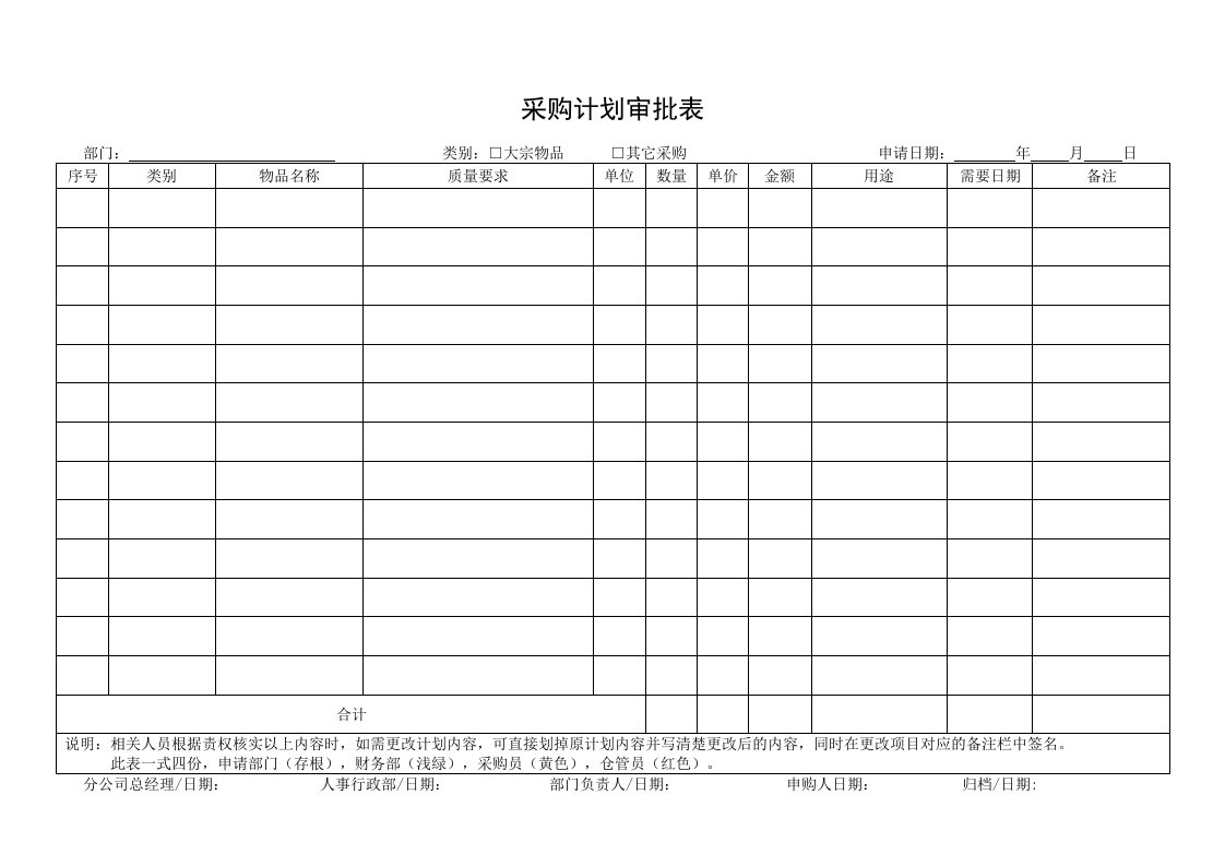 表格模板-QRPSZ740ZN020XX1采购计划审批表