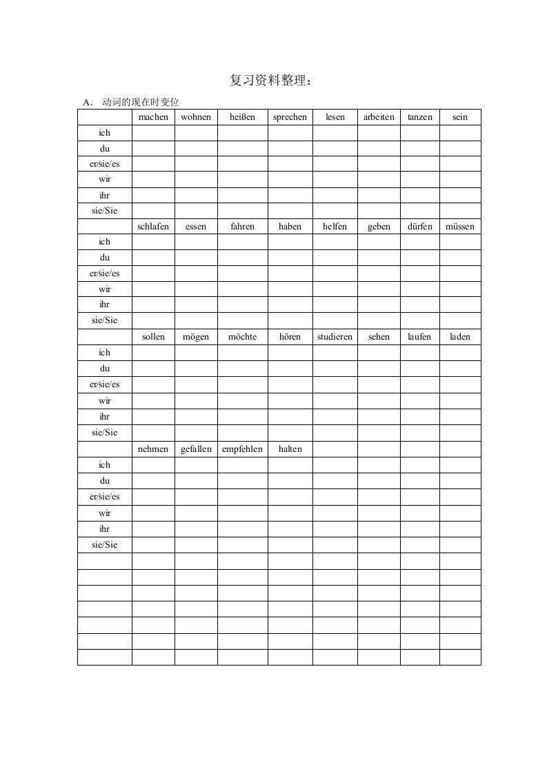 新编大学德语第一册复习资料整理