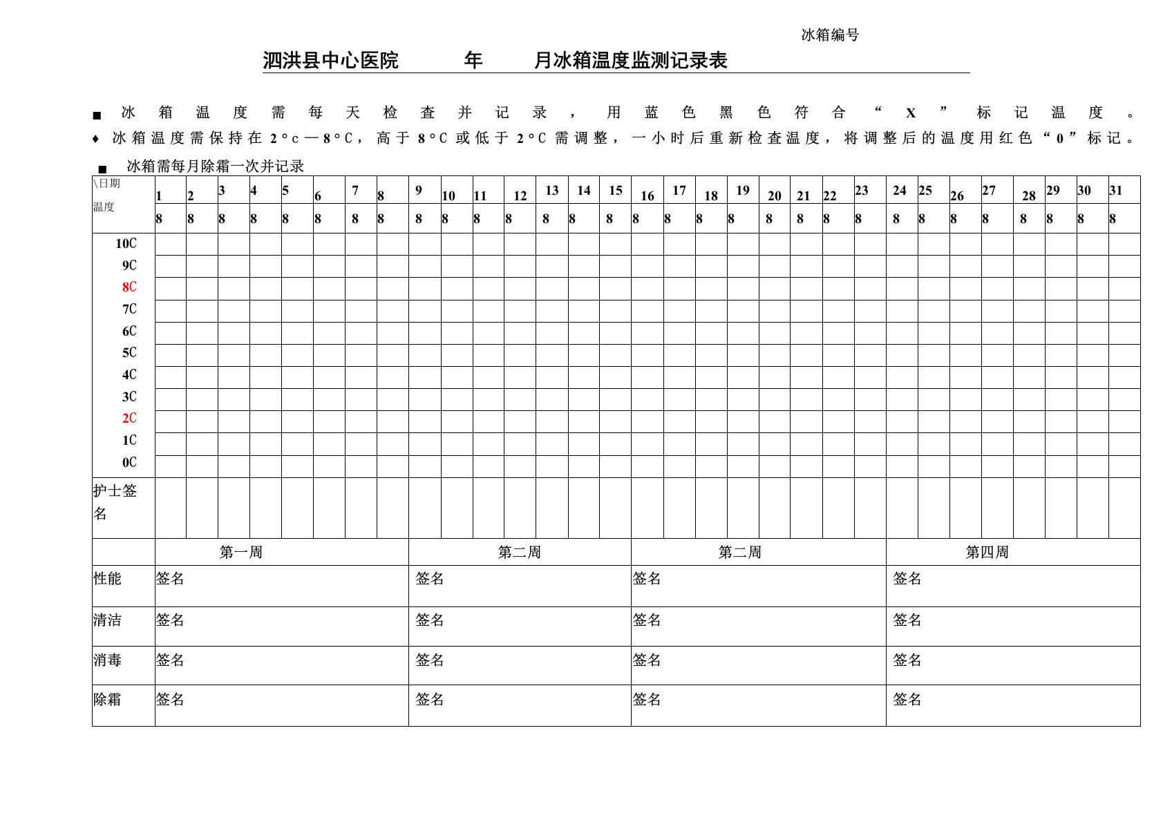 冰箱温度监测记录表