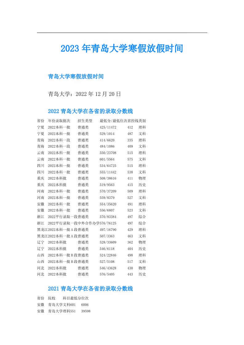 青岛大学寒假放假时间