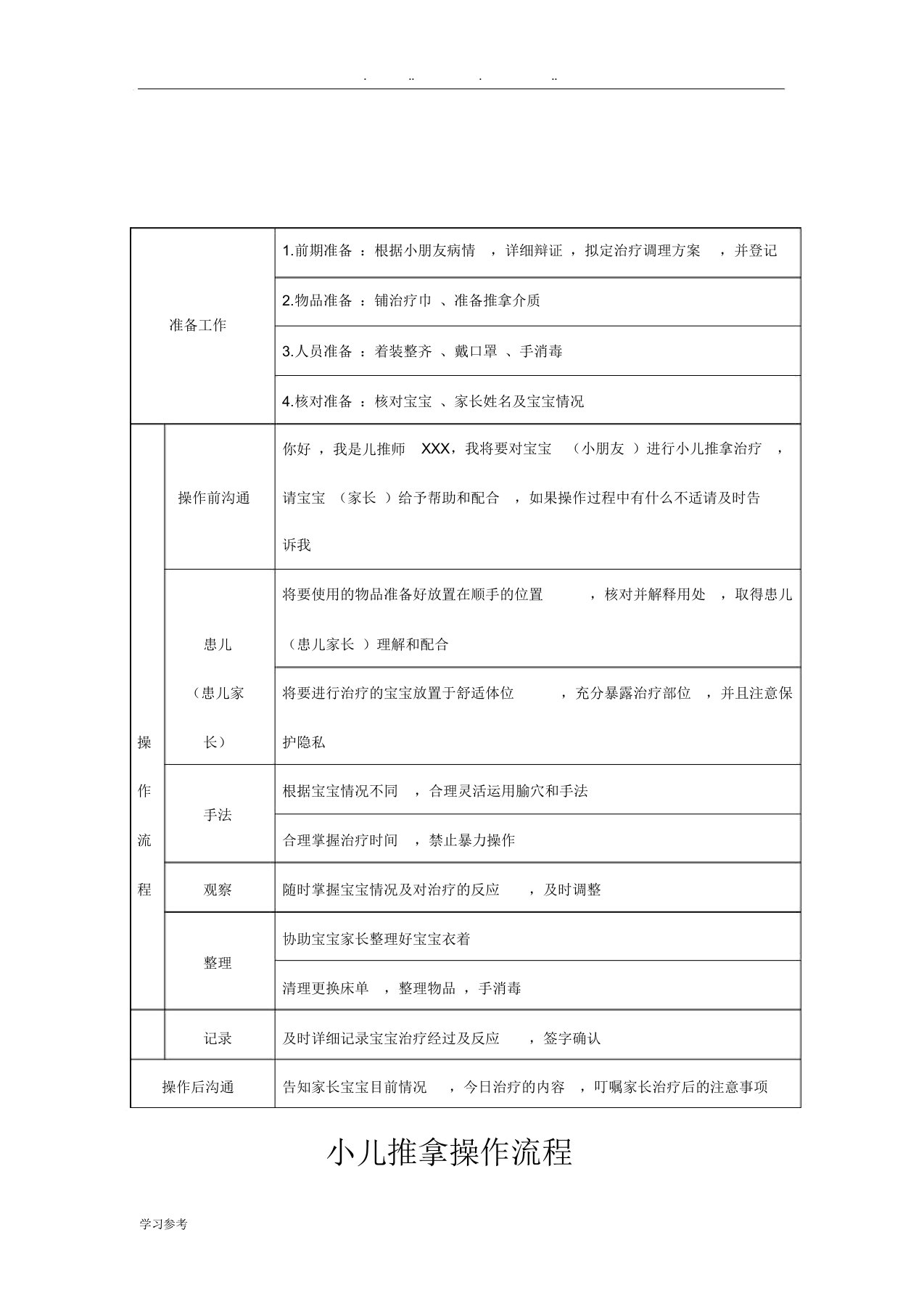 小儿推拿操作流程、注意事项与禁忌(标准)