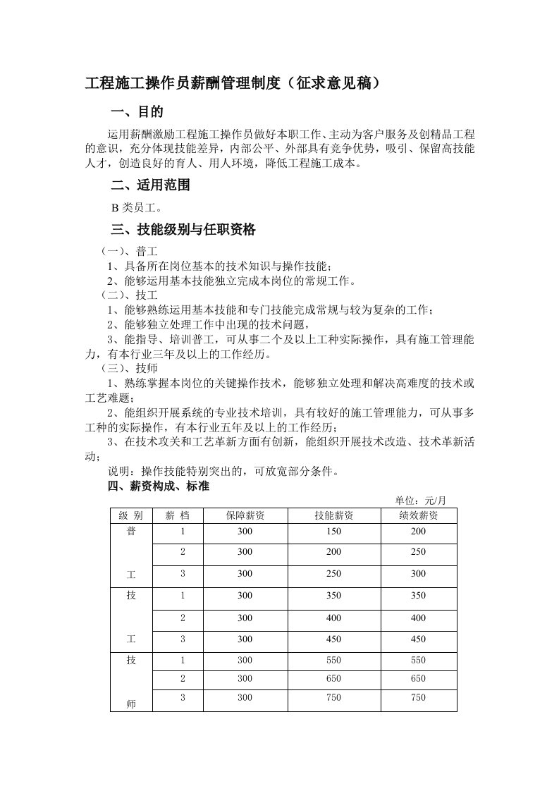 精品文档-工程施工操作员薪酬管理制度