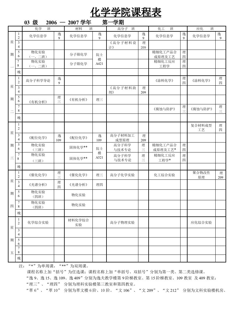 化学学院课程表