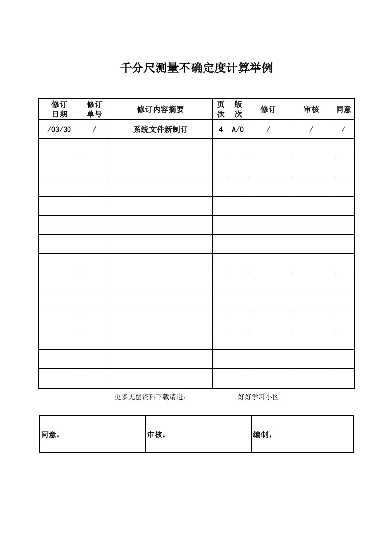 千分尺测量不确定度计算举例模板