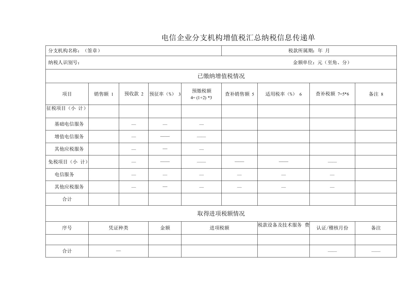 电信企业分支机构增值税汇总纳税信息传递单