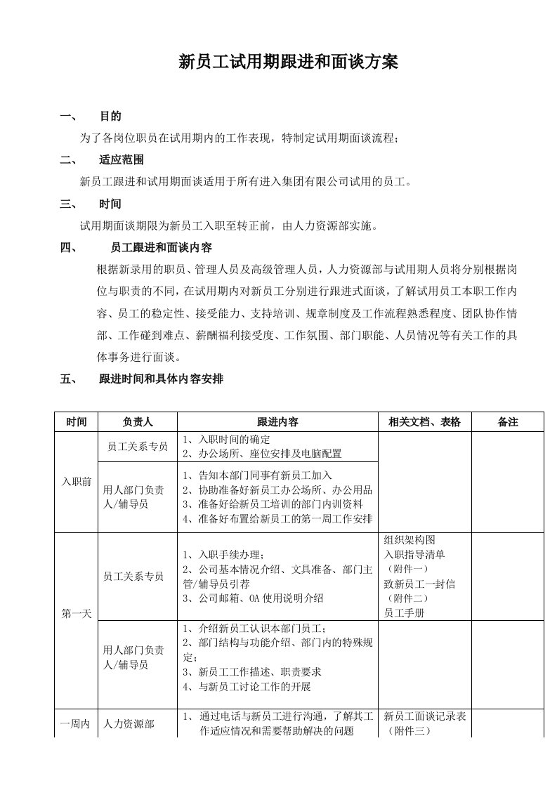 新员工试用期面谈跟进方案