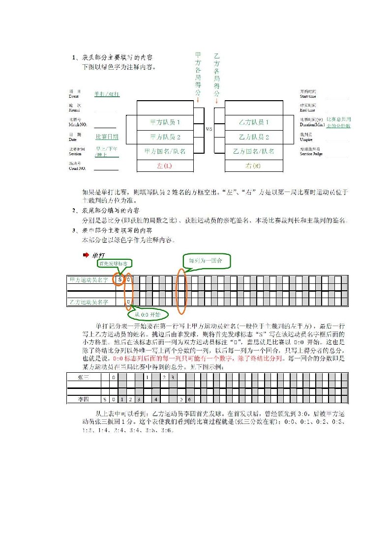 羽毛球记分表使用方法