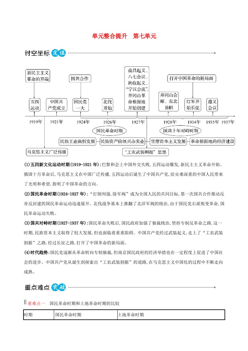 适用于新教材2023版高中历史单元整合提升第七单元中国共产党成立与新民主主义革命兴起教师用书部编版必修中外历史纲要上