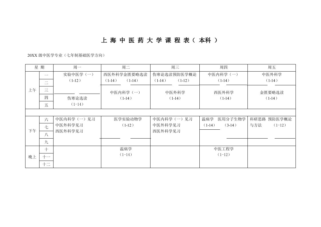 医疗行业-上海中医药大学课程