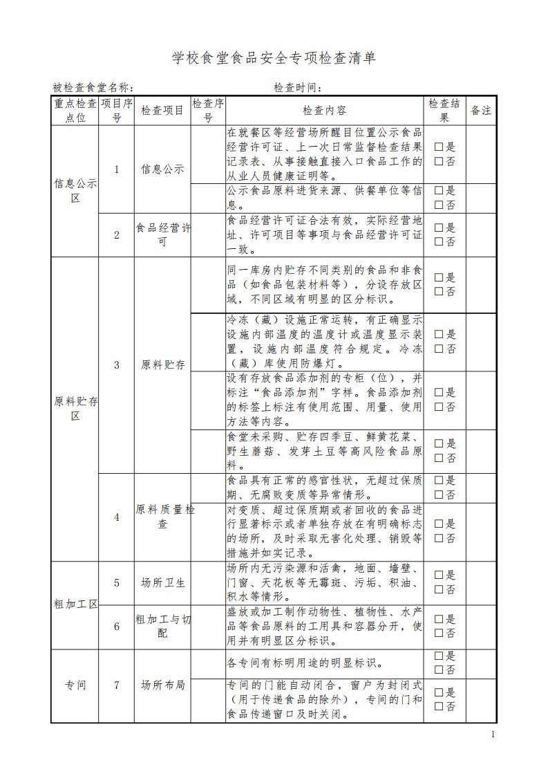 学校食堂食品安全专项检查清单