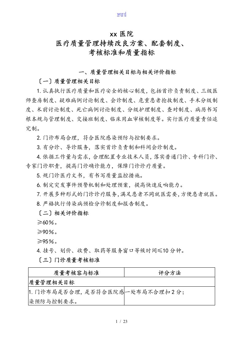 医疗高质量管理系统持续改进方案设计、配套规章制度、考核实用标准和高质量指标