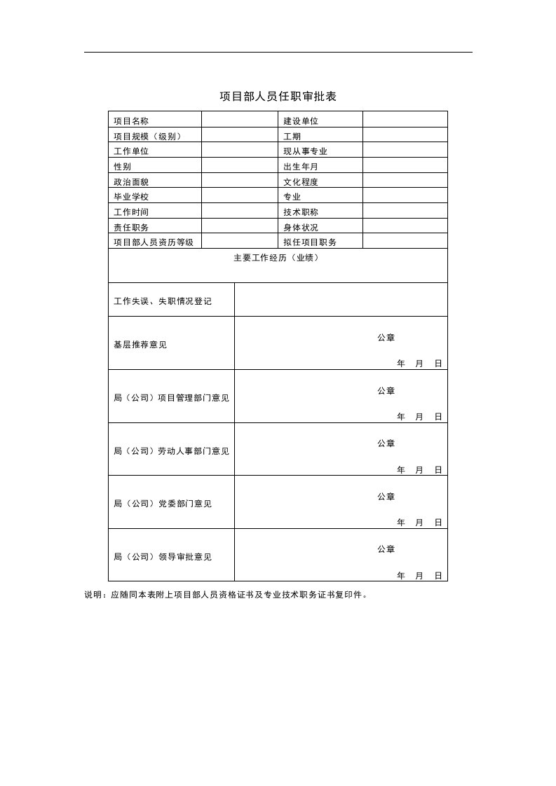 项目部人员任职审批表