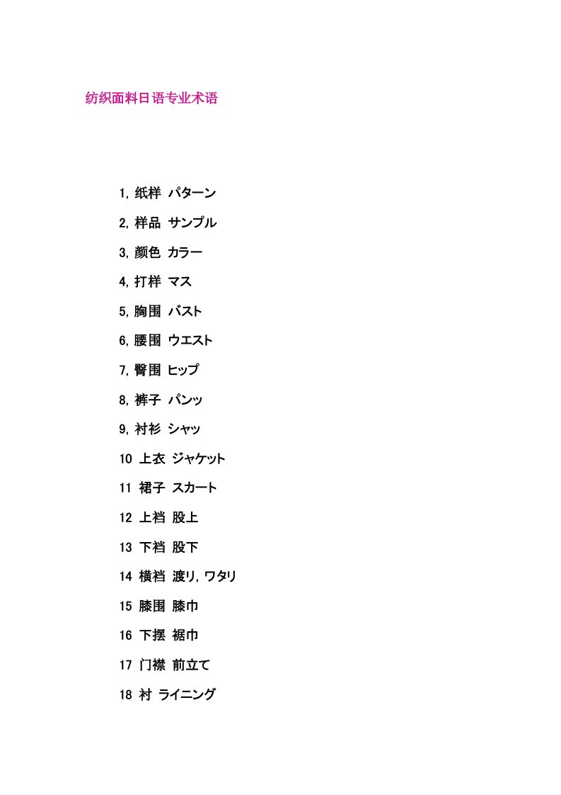 纺织面料日语专业术语