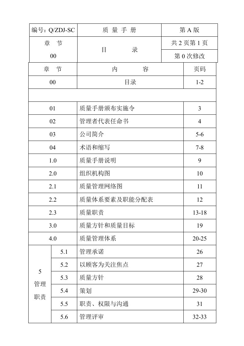 公路工程企业管理手册上册