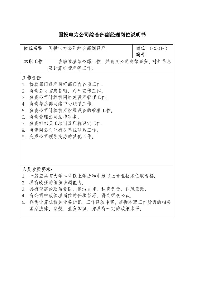 电力行业-国投电力公司综合部副经理岗位说明书