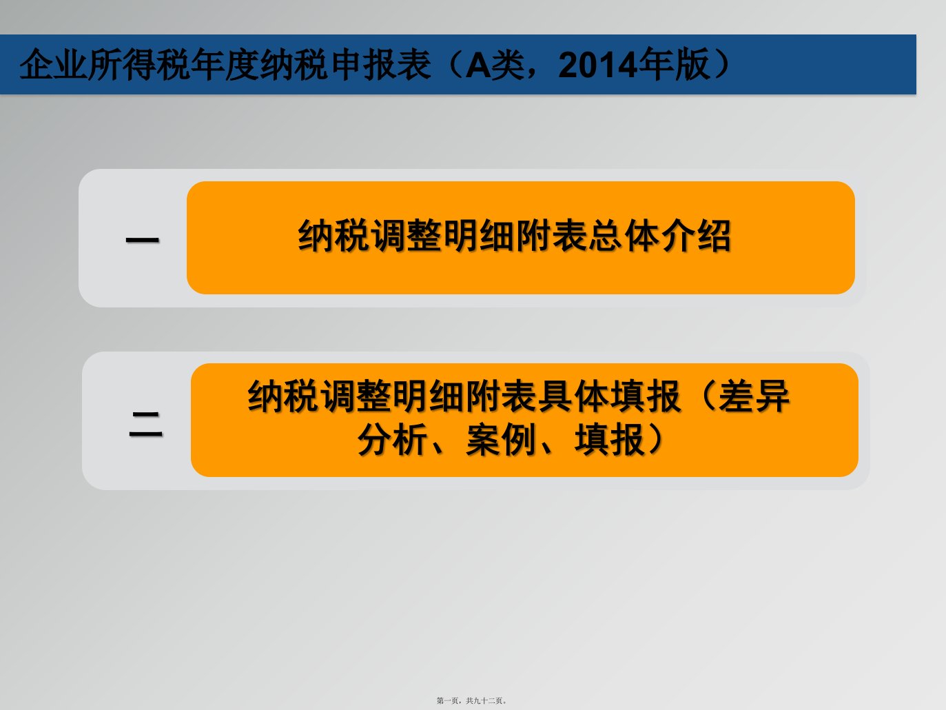 企业所得税年度纳税申报表a类2014年版