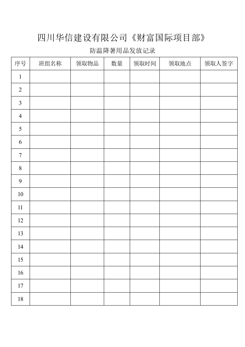 防暑降温用品发放记录表