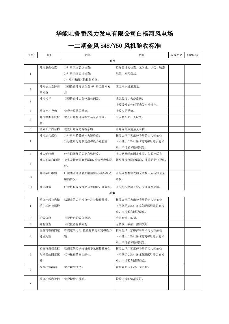 风机验收记录