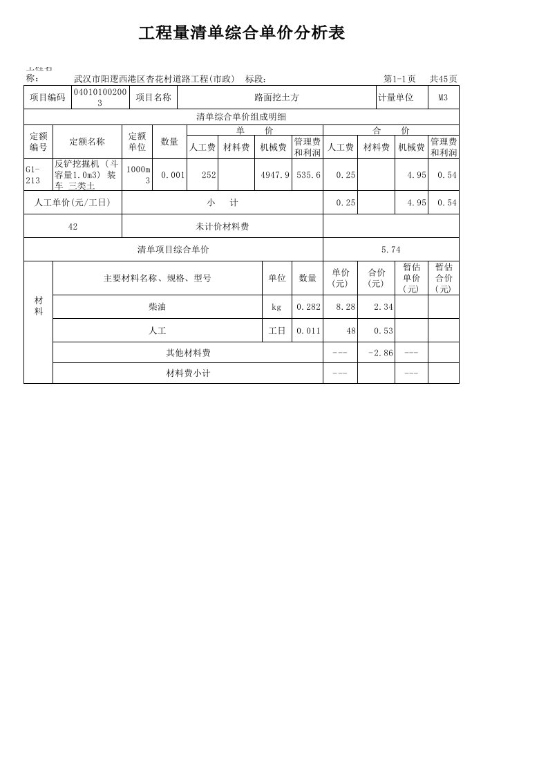 建筑工程管理-武汉市阳逻西港区杏花村道路工程市政江汉