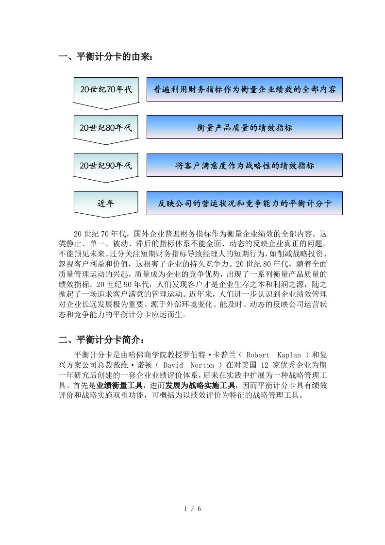 平衡计分卡资料