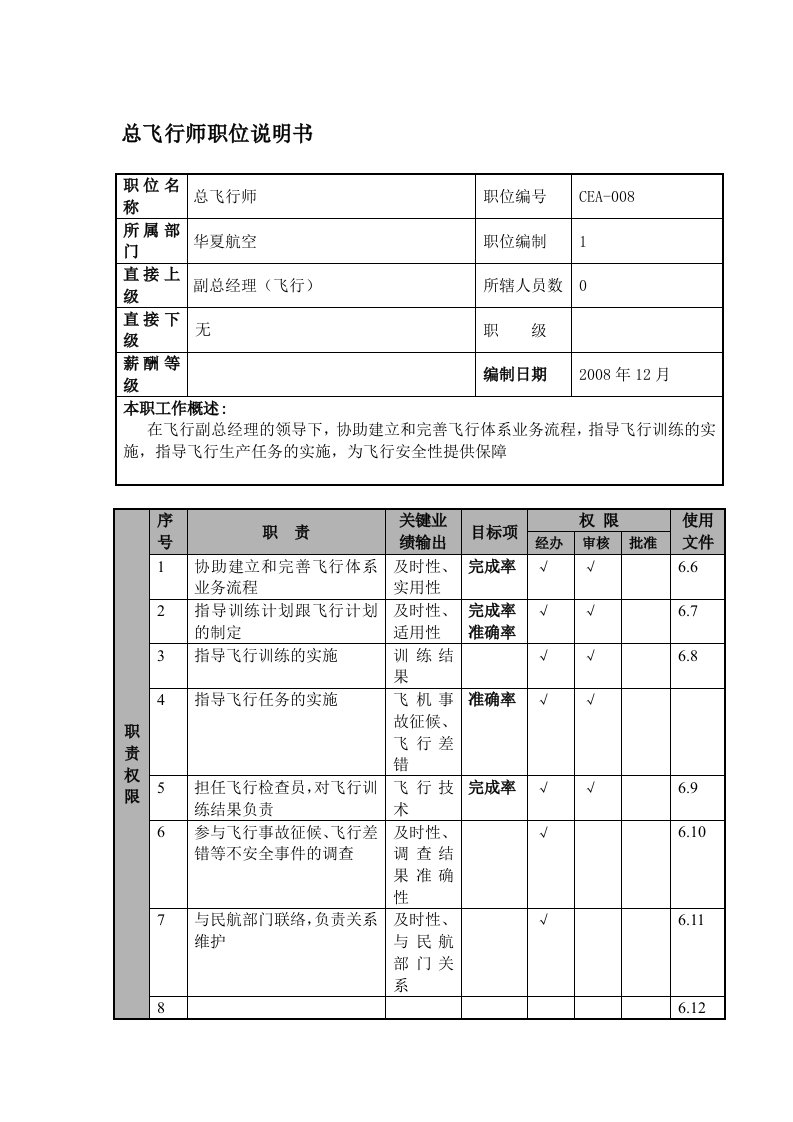 某航空物流公司总飞行师职位说明书及关键绩效标准