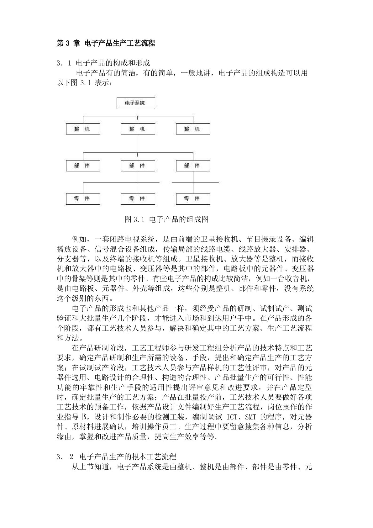 电子产品生产工艺流程