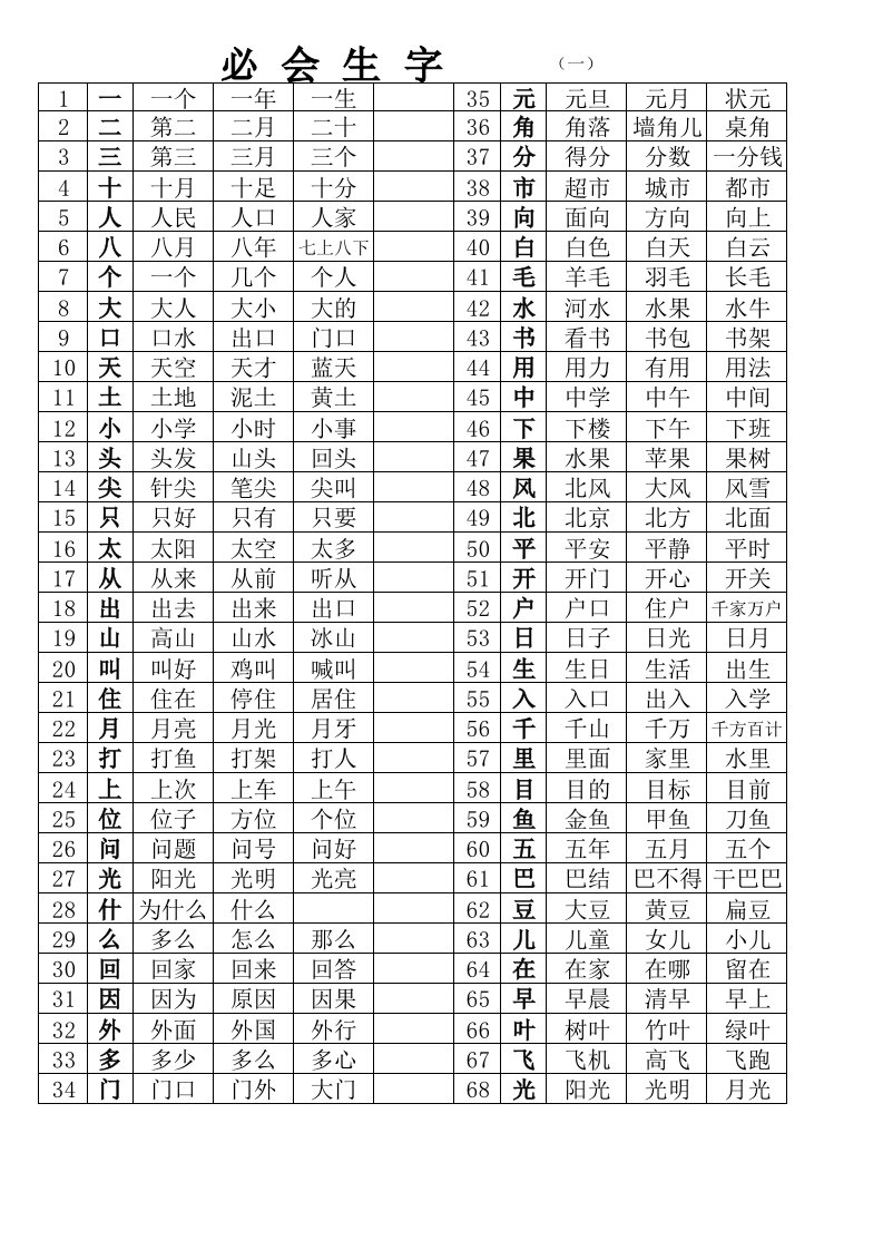 小学一年级上册生字表（精选）