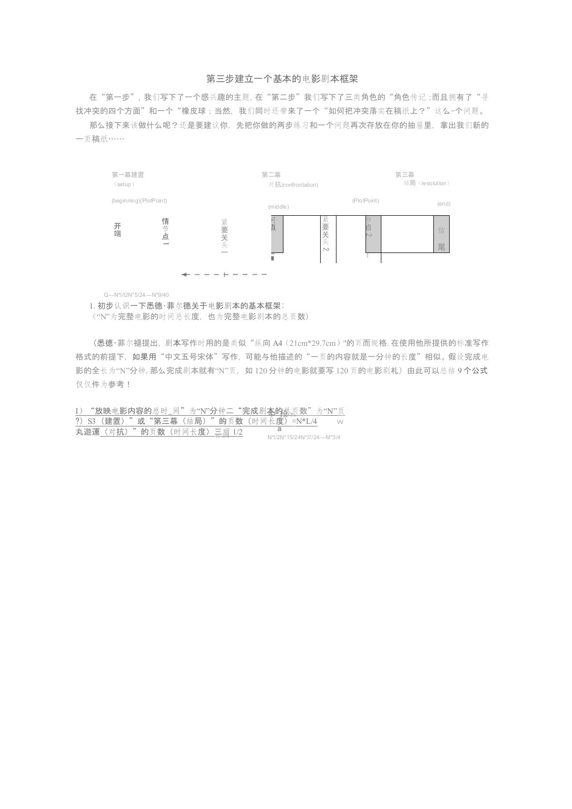 电影基本框架