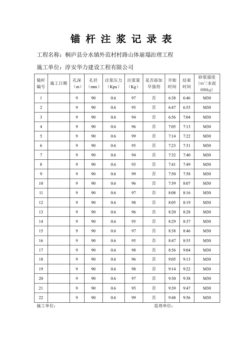 锚杆注浆记录表