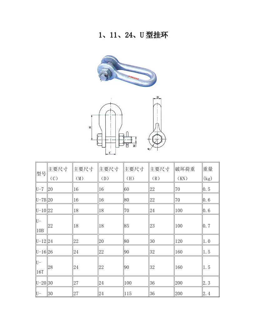 电力金具资料