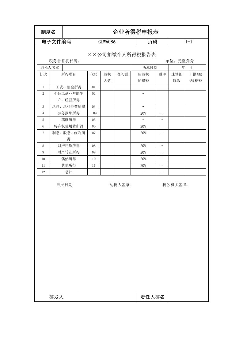 公司所得税申报表