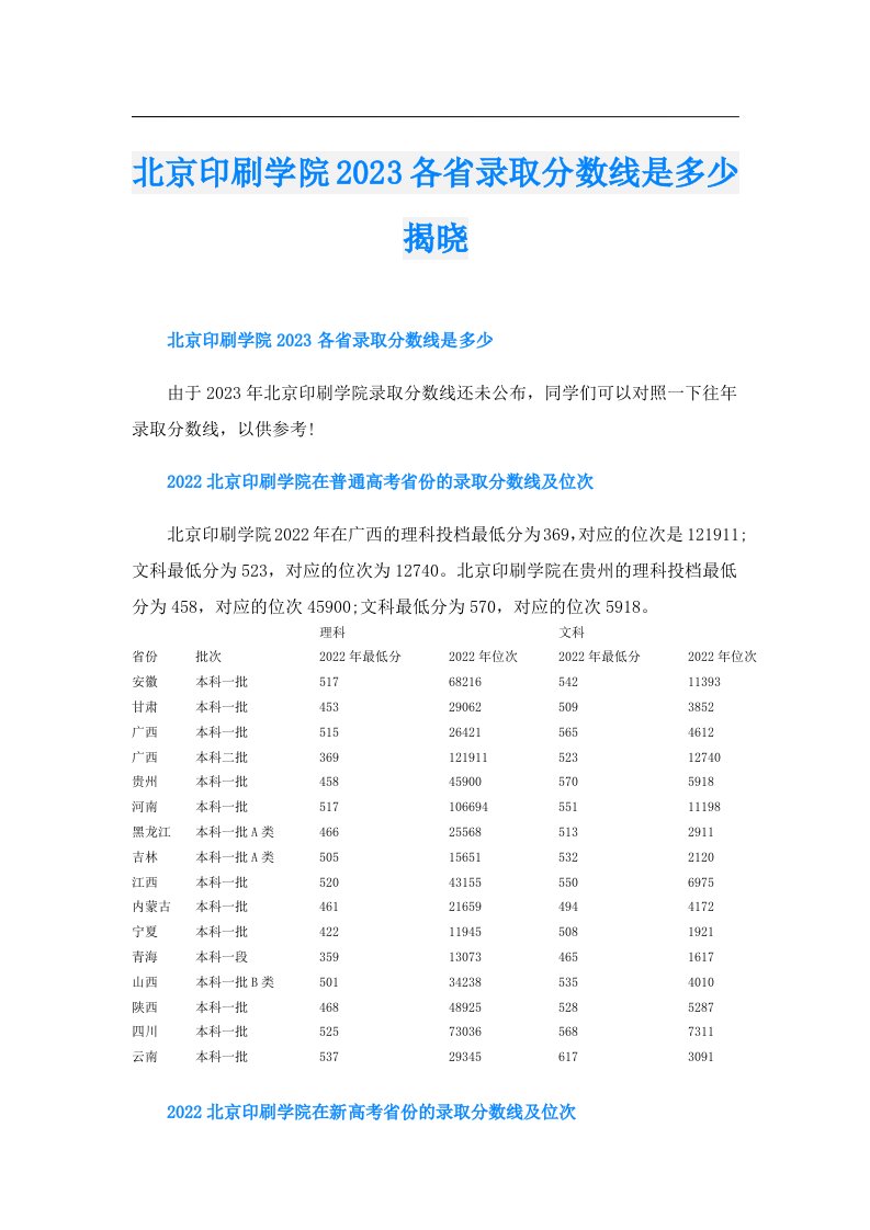 北京印刷学院各省录取分数线是多少揭晓