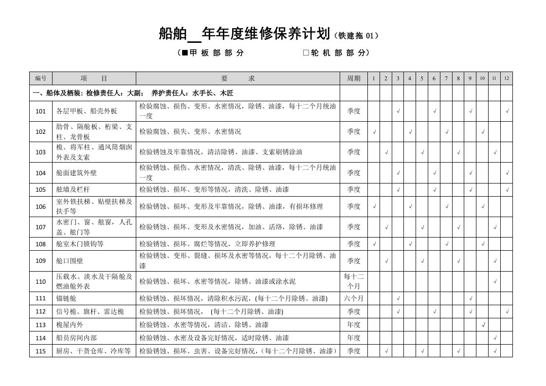 船舶维护保养计划甲板样稿