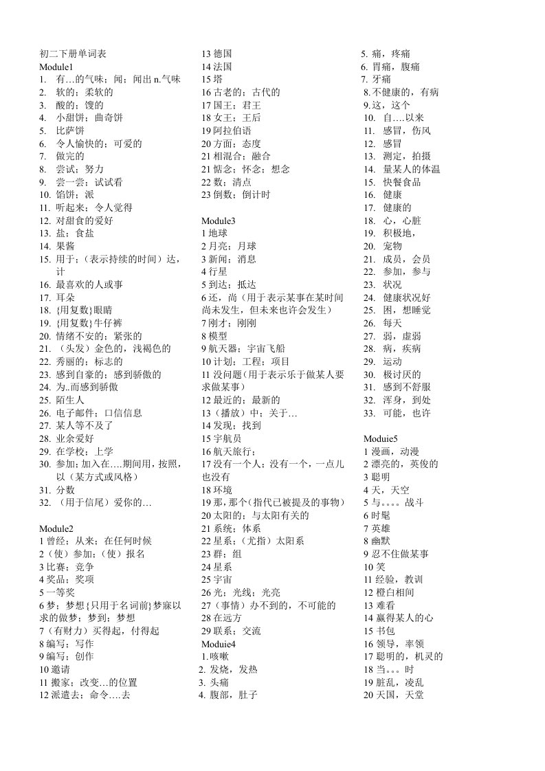 新外研八年级英语下册单词默写