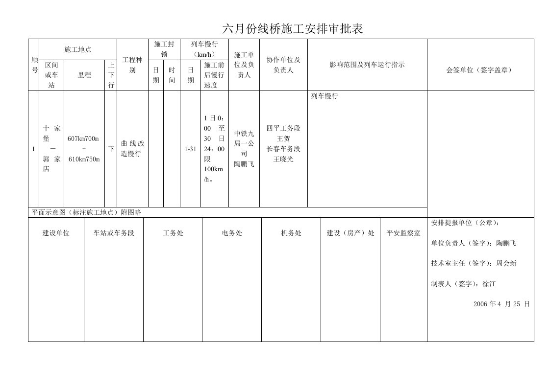 六月份线桥施工计划审批表gai