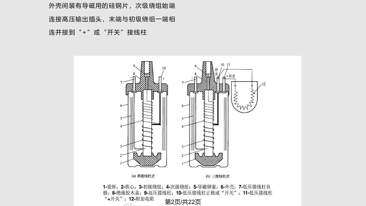 点火线圈和继电器