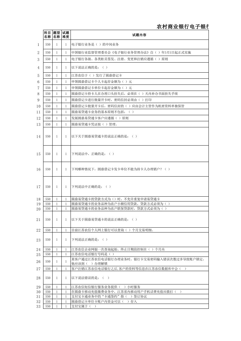 农村商业银行电子银行业务测试试题不含贷记卡