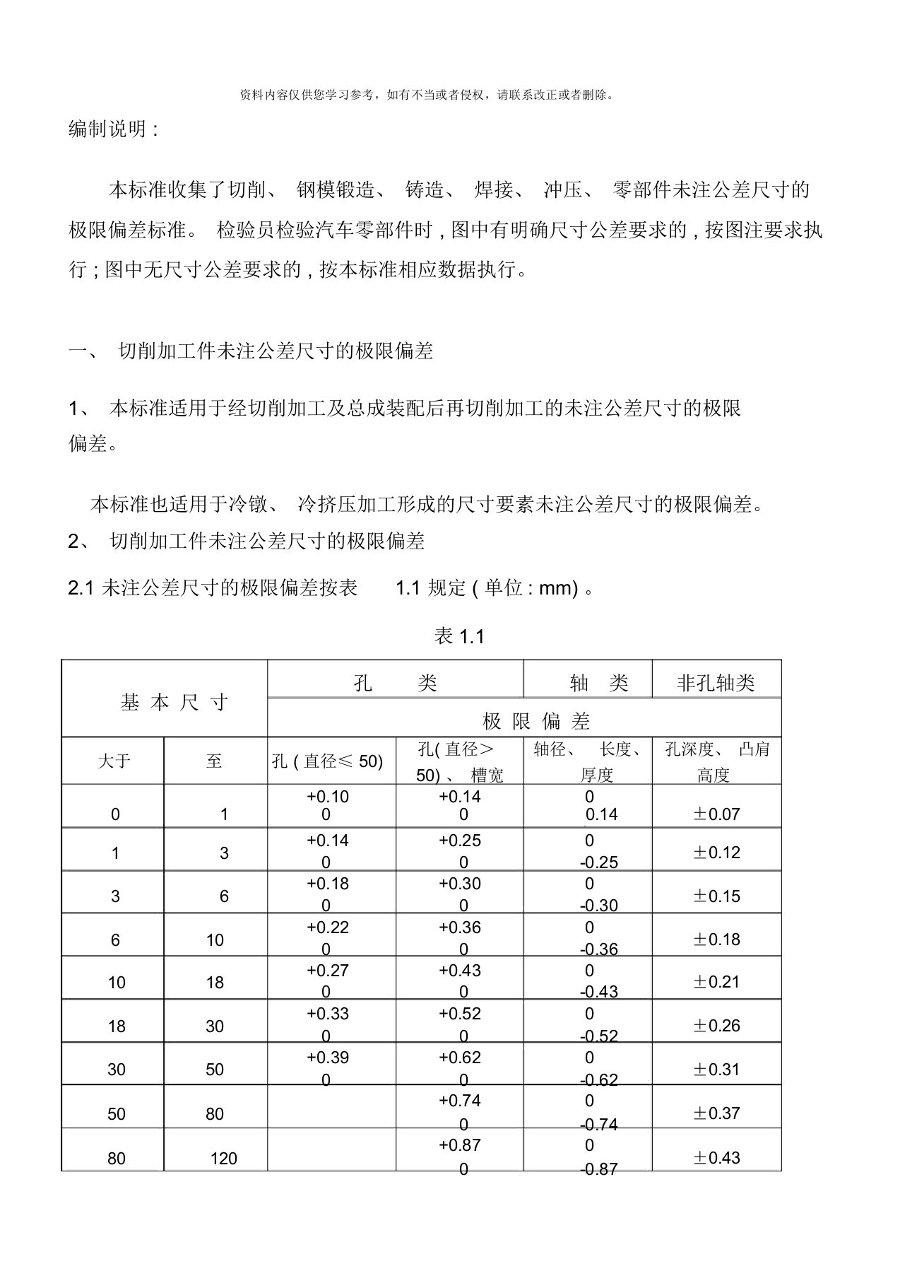 零部件尺寸未注公差验收标准