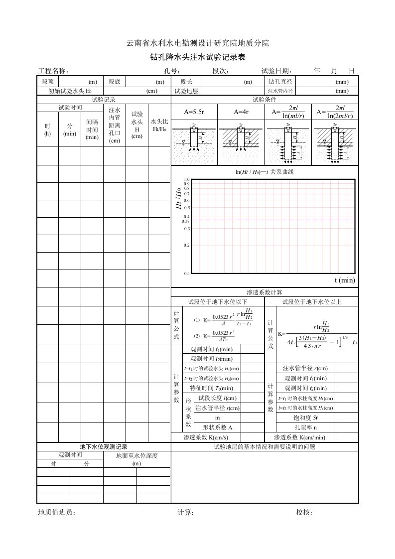 钻孔降水头注水试验记录表