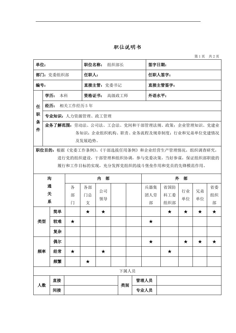 组织部长岗位说明书