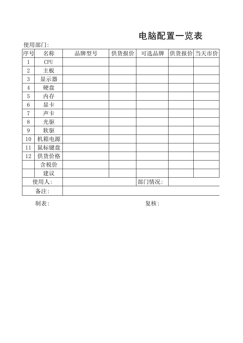 电脑配置表